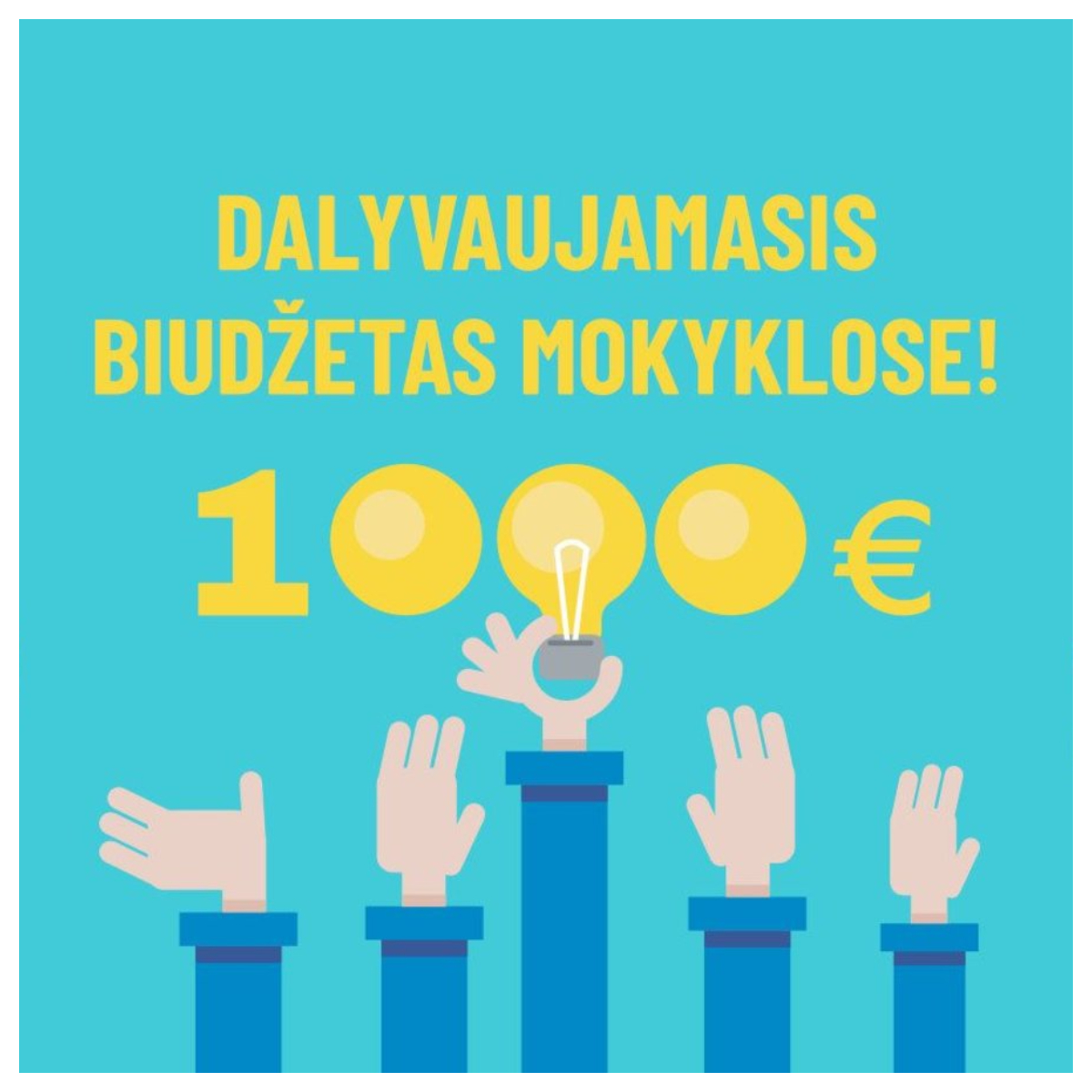 DALYVAUJAMOJO BIUDŽETO PROJEKTAS „ČIA  PRASIDEDA MOKYKLA“